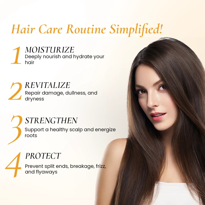 Pack of Protein Infused Shampoo & Conditioner with Deep Conditioning Mask, Leave-In Conditioner & Serum