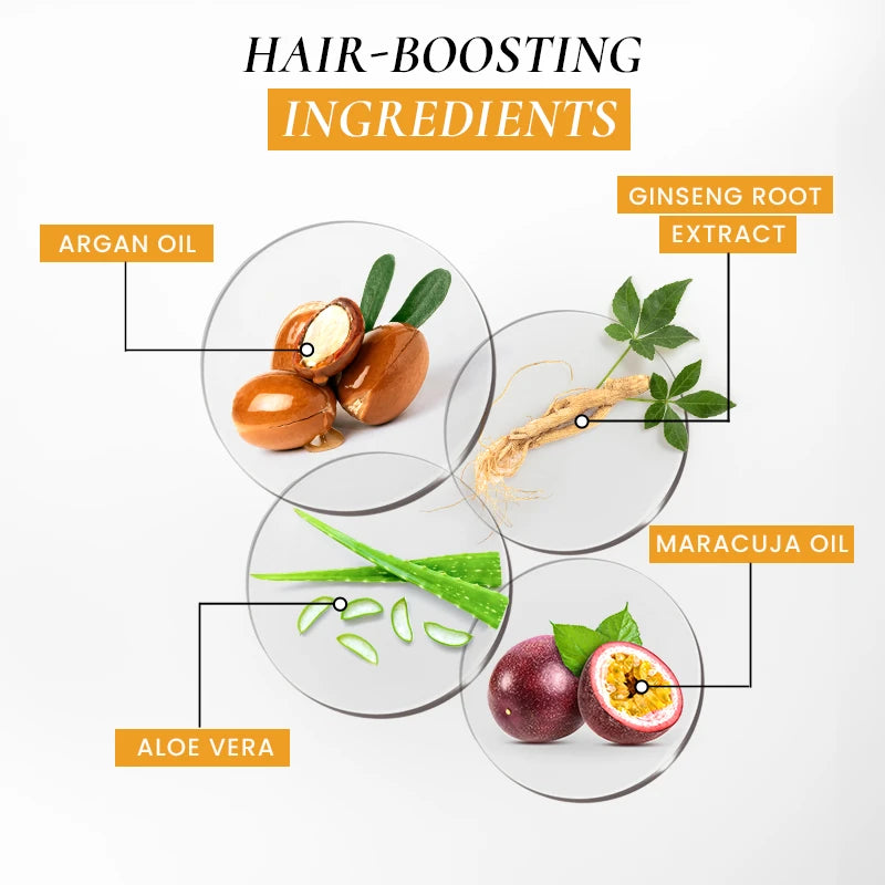 Ingredients - Pack of Anti hair fall Shampoo & Conditioner with Hair tonic, hair serum and Deep Conditioning Hair Mask