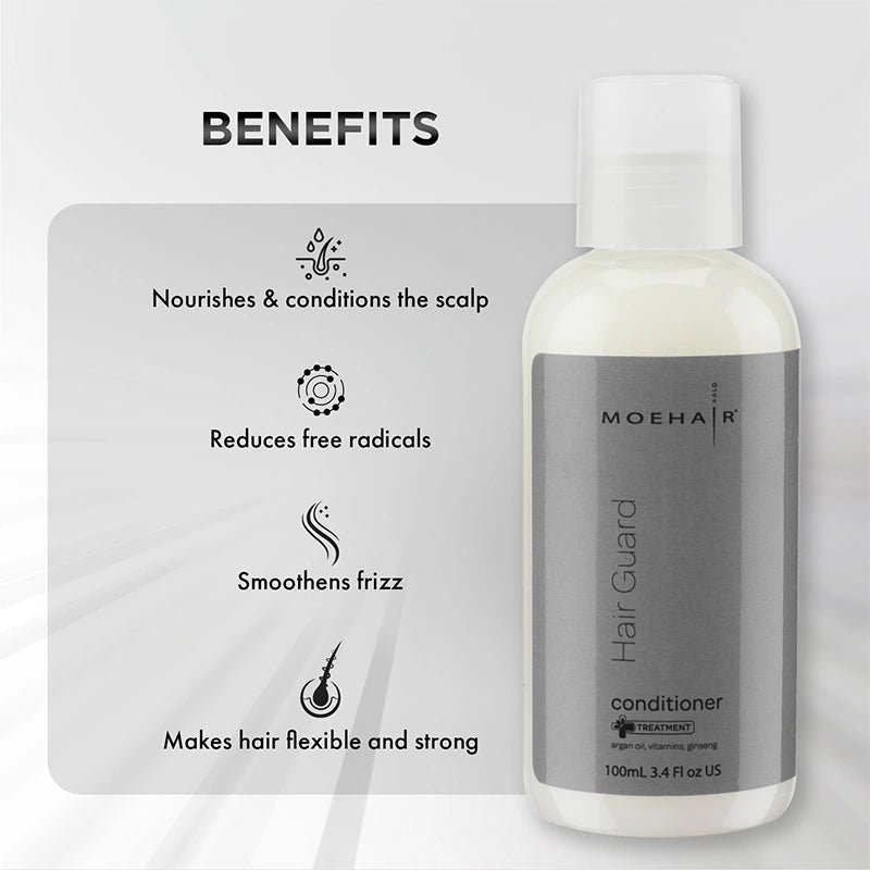 Benefits - Mini Anti Hair Fall Conditioner