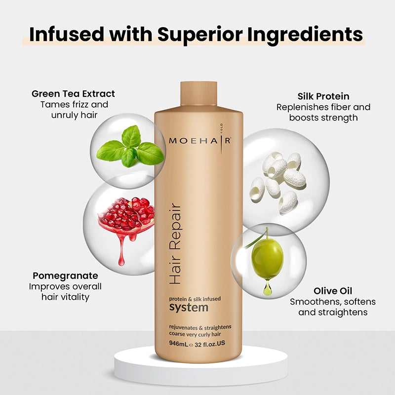 Ingredients | Hair Repair System