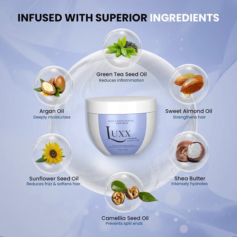 Ingredients used in Moehair Luxx Deep Conditioning Mask