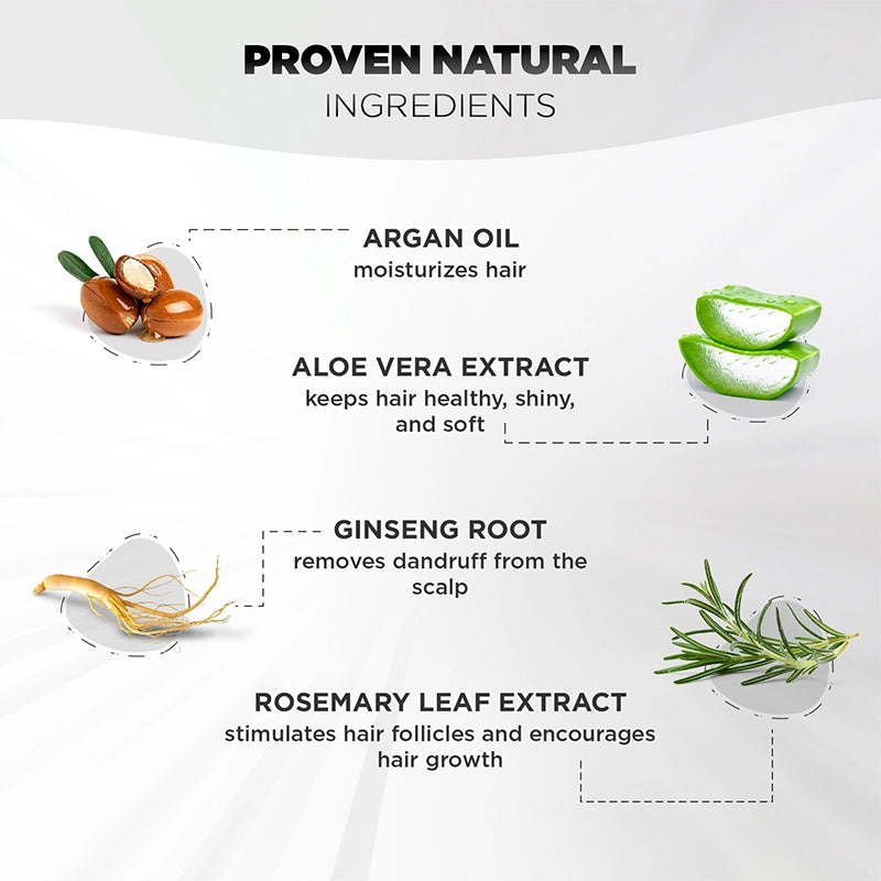 Ingredients - Hair Guard Shampoo, Conditioner with Tonic - TrioPack