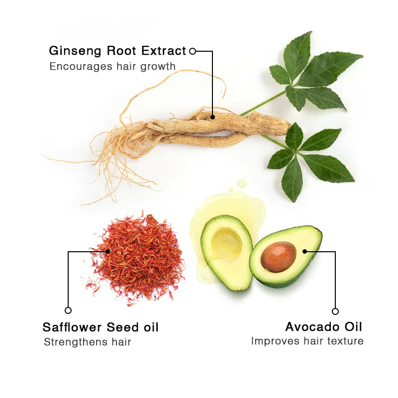 Ingredients present in the kit