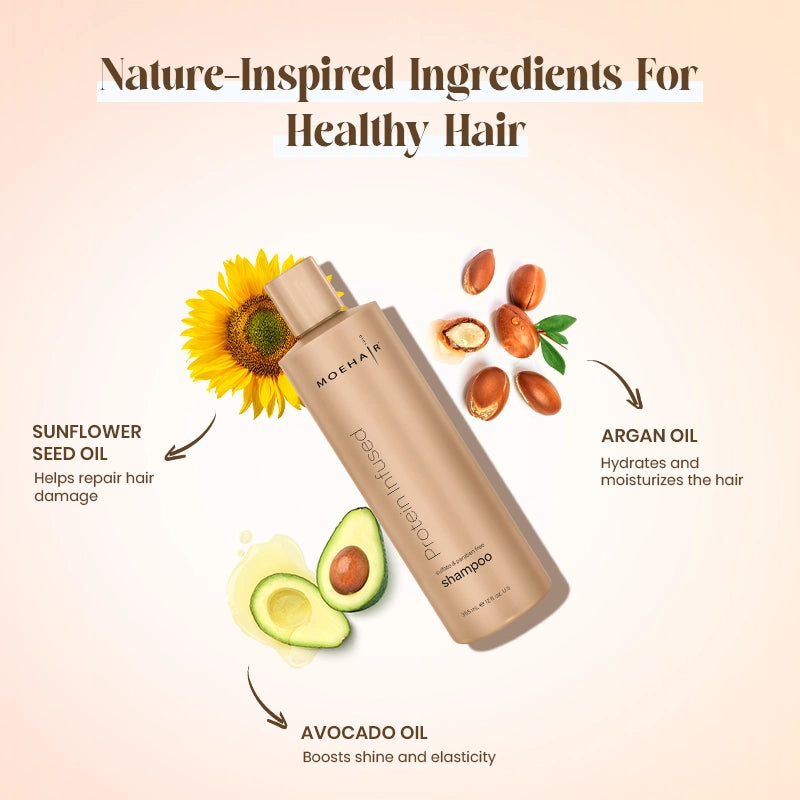 Ingredients in Protein Infused Shampoo