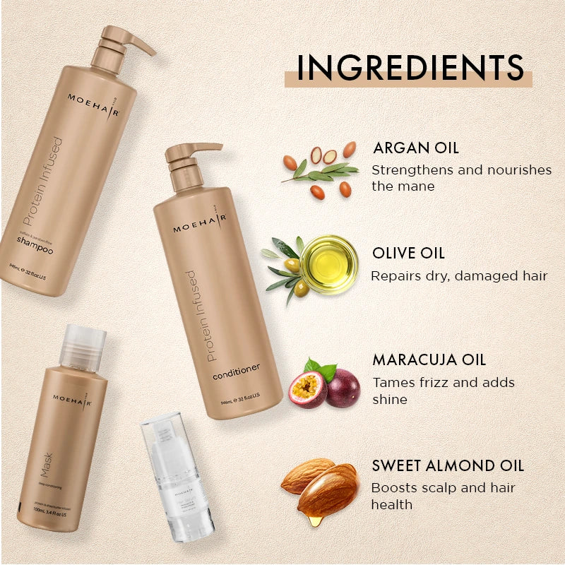 Pack of Protein Infused Shampoo & Conditioner with Mini Hair Serum & Mask