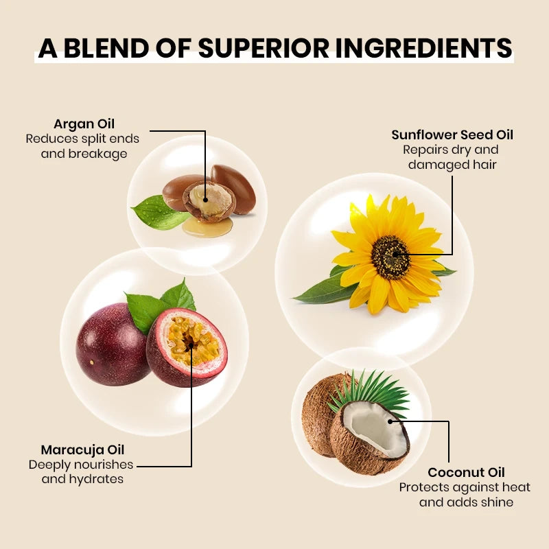 Ingredients - Protein Infused Shampoo and Conditioner, thermal Shield, Leave in Conditioner