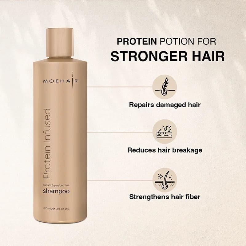 Protein Infused Shampoo and Conditioner Combo Properties