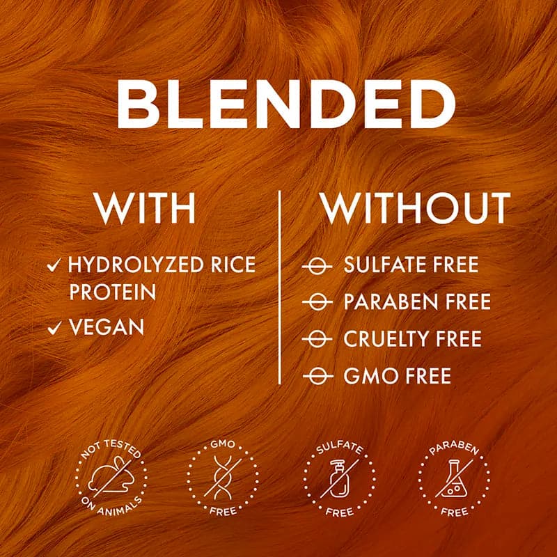 Ingredients used in copper hair dye