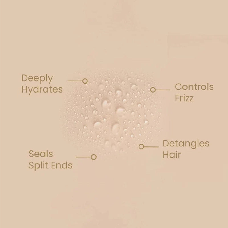 Features - Mini Leave-in Conditioner