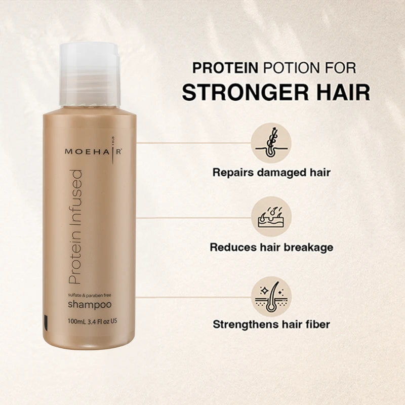 Benefits - Mini Protein Shampoo