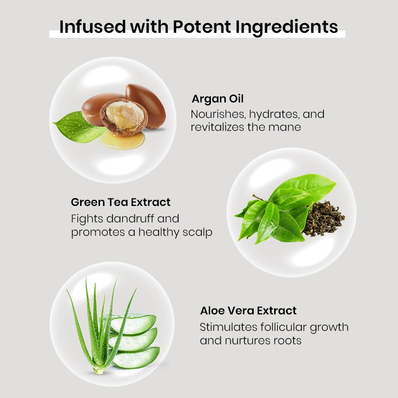 Hair Guard Tonic - Ingredients