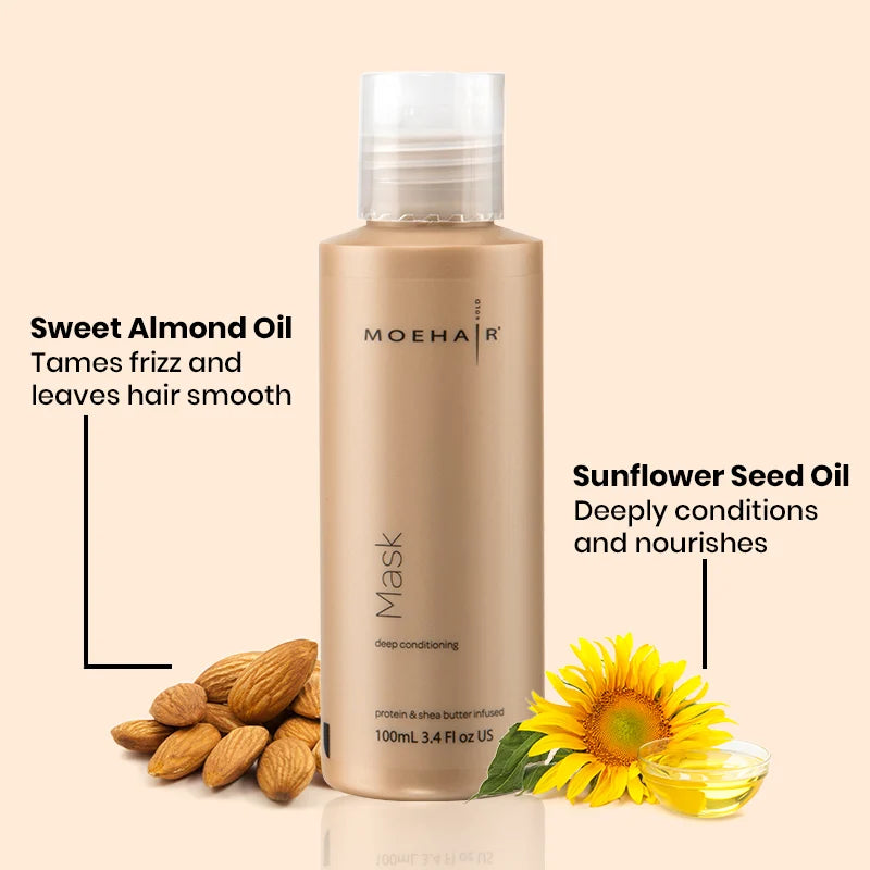 Ingredients used in Mini Hair Mask