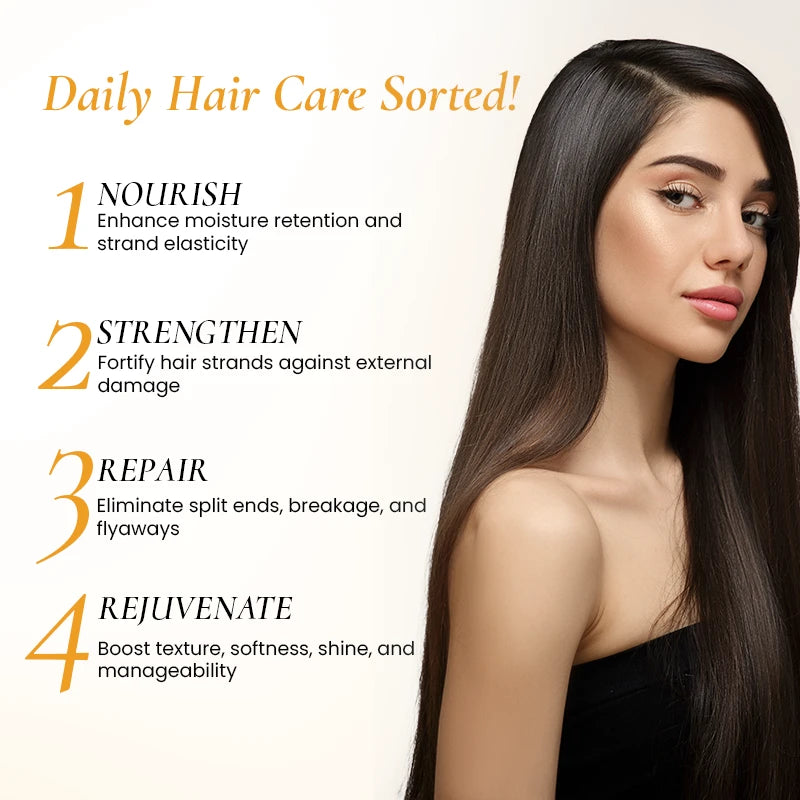 Pack of Protein Infused Shampoo, Thermal Shield, Flat Iron & Serum with Luxx Leave-in Conditioner & Deep Conditioning Mask