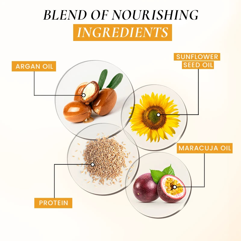 Pack of Protein Infused Shampoo & Conditioner with Deep Conditioning Mask, Leave-In Conditioner & Serum