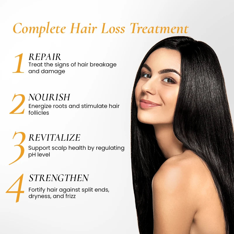 Features - Pack of Anti hair fall Shampoo & Conditioner with Hair tonic, hair serum and Deep Conditioning Hair Mask