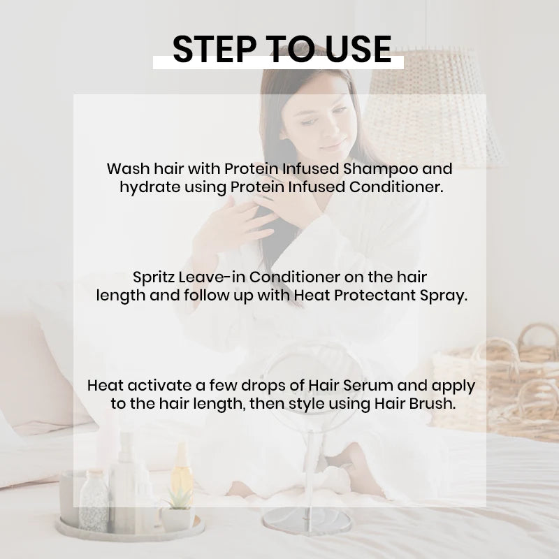 Steps to use the kit 