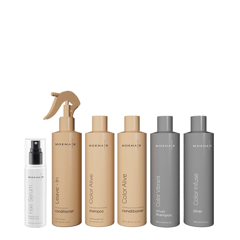 Hair Coloring Aftercare Kit