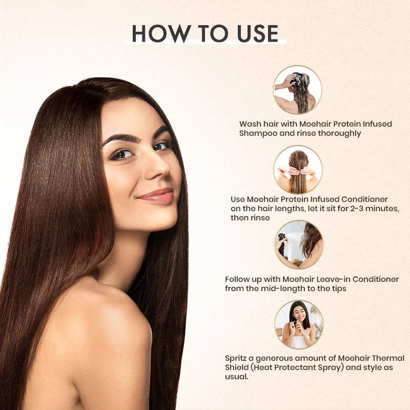 How to Use - Protein Infused Shampoo and Conditioner, thermal Shield, Leave in Conditioner