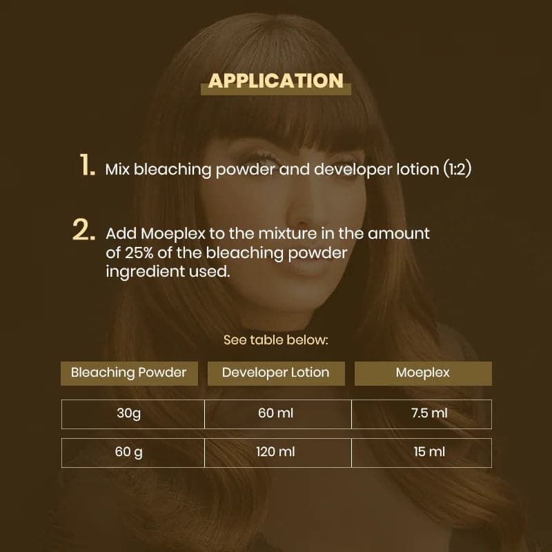 Instructions to use moeplex seal 