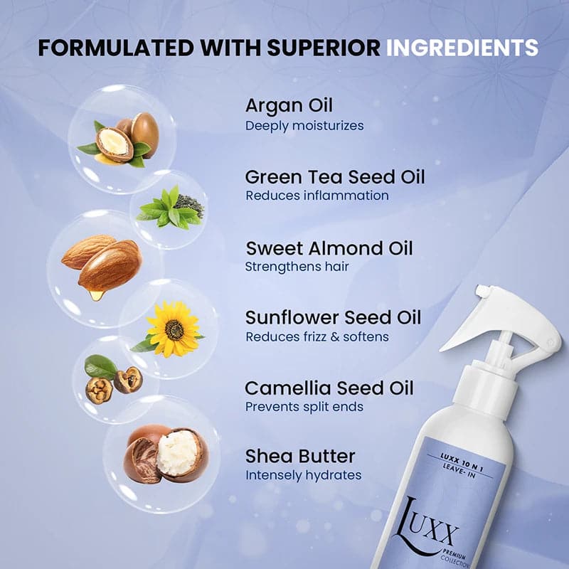 Ingredients used in Moehair Luxx 10 N 1 Leave-In Conditioner