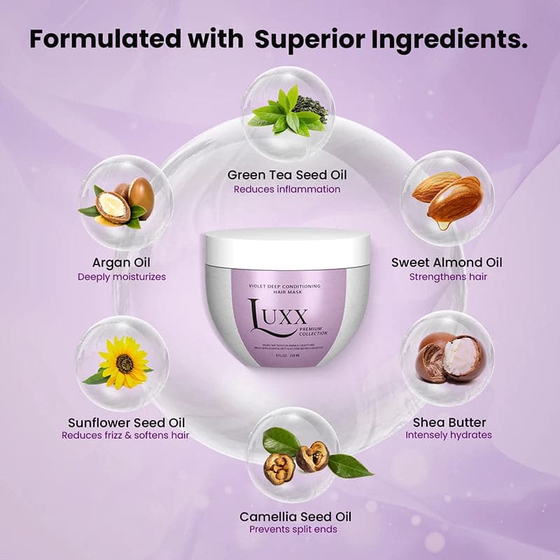 Ingredients used in Moehair Luxx Violet Deep Conditioning Mask