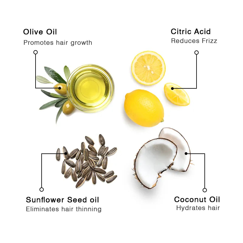 Ingredients present in the product 