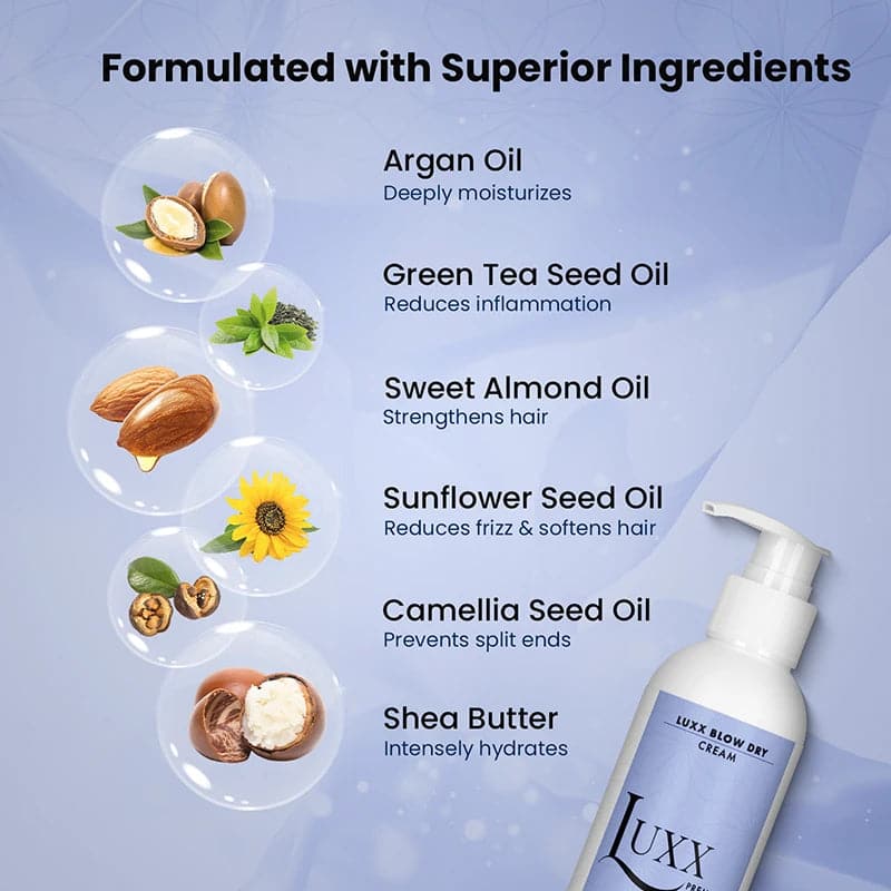 Ingredients used in Moehair Luxx Blow Dry Cream