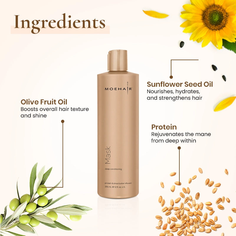 Moehair Hair Mask | Ingredients 