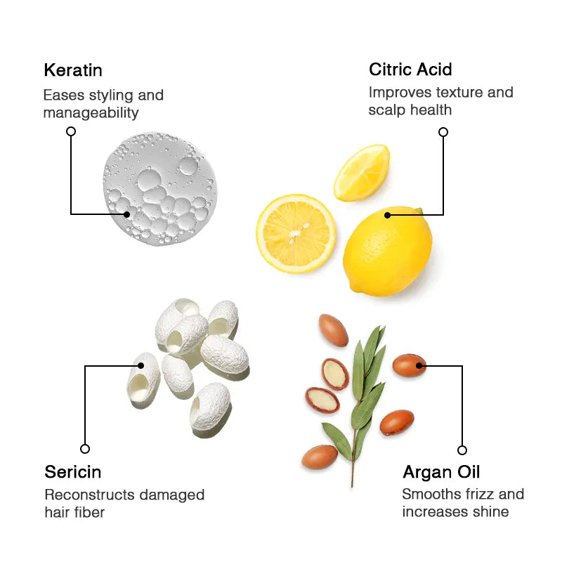 Pure Hair Makeover and Leave in Conditioner Combo | Ingredients