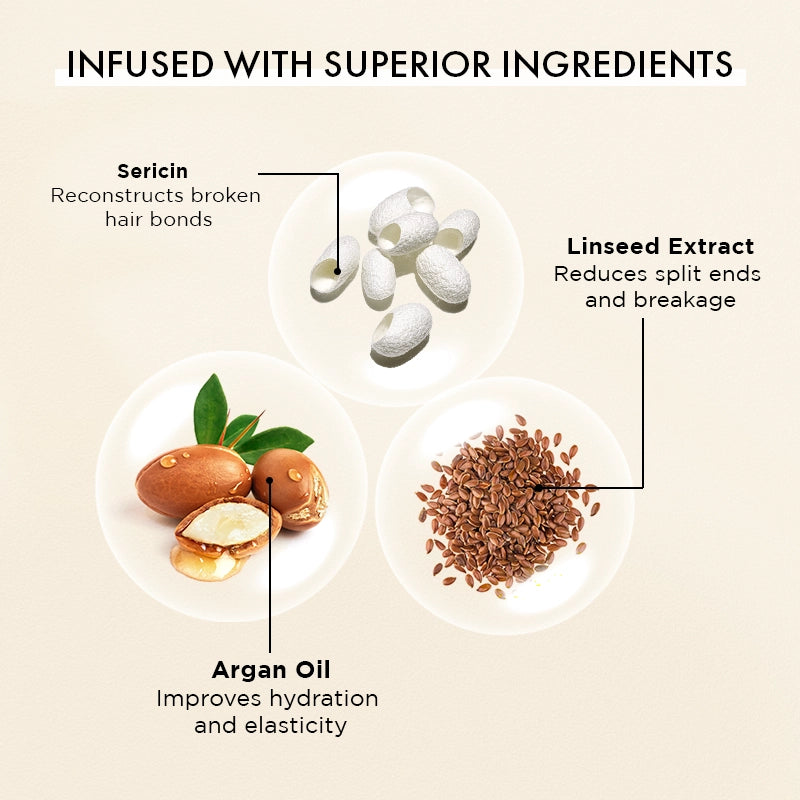 Ingredients - Pack of - Moeplex Bond and Seal with Hair Serum and Leave-In Conditioner