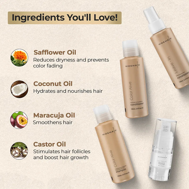 Ingredients - Travel kits: Color Alive Shampoo & Conditioner, leave in Conditioner and Hair Serum 
