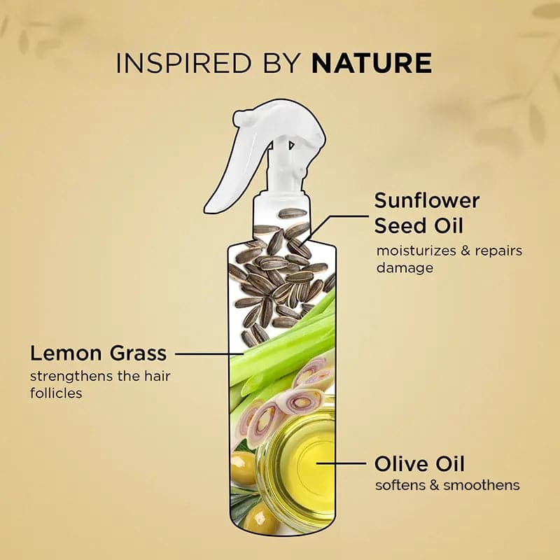 Ingredients used in heat protectant spray 