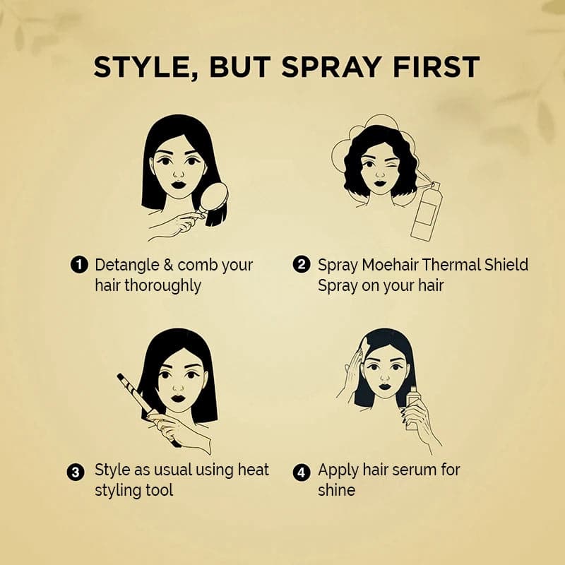 How to Use : Heat Protectant Spray